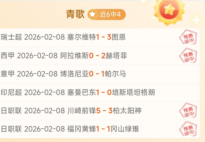 廈大胡金秋,分助隊全勝,天津,皇冠体育app下载,皇冠体育官网,澳门皇冠体育,bet皇冠体育在线