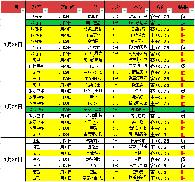 广岛三箭技,术总监因违,规用兵被亚,皇冠体育app下载,皇冠体育官网,澳门皇冠体育,bet皇冠体育在线