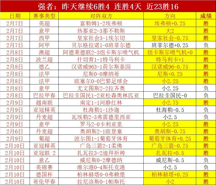 澳印激战正,阿德莱德球,灯屡次,皇冠体育app下载,皇冠体育官网,澳门皇冠体育,bet皇冠体育在线