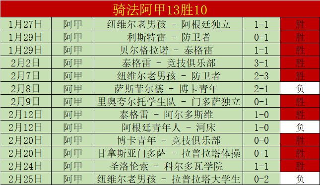 布莱顿欲打,包签下马拉,兄弟,皇冠体育app下载,皇冠体育官网,澳门皇冠体育,bet皇冠体育在线