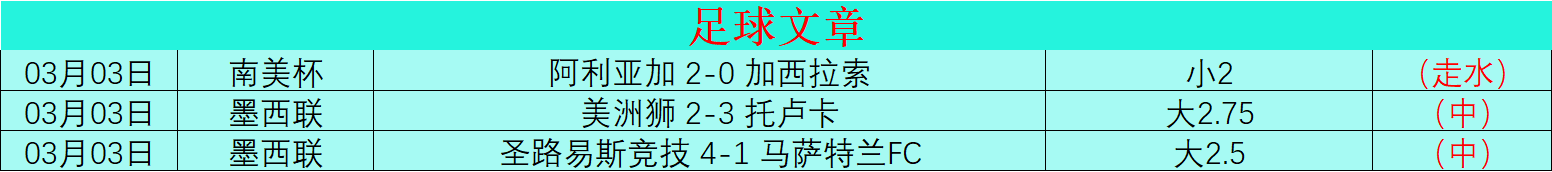 西蒙斯離開,埃因霍溫,巴黎啟動購,皇冠体育app下载,皇冠体育官网,澳门皇冠体育,bet皇冠体育在线