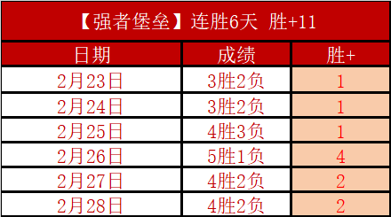 英冠伯明翰,对决雷克瑟,期号,皇冠体育app下载,皇冠体育官网,澳门皇冠体育,bet皇冠体育在线