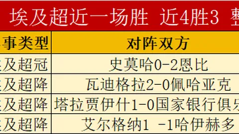 大乐透期号专家精选：量少精打，五星王牌每日推荐