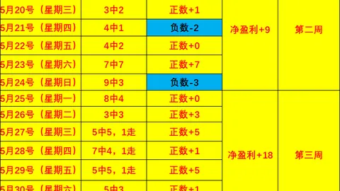 皇冠体育app下载